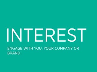 INTEREST
ENGAGE WITH YOU, YOUR COMPANY OR
BRAND
 