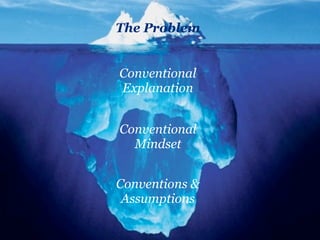 The Problem


Conventional
Explanation


Conventional
  Mindset


Conventions &
 Assumptions
 