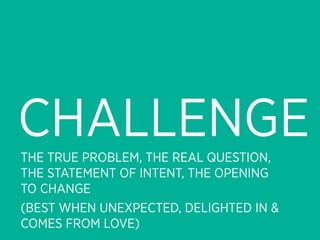 CHALLENGE
THE TRUE PROBLEM, THE REAL QUESTION,
THE STATEMENT OF INTENT, THE OPENING
TO CHANGE
(BEST WHEN UNEXPECTED, DELIGHTED IN &
COMES FROM LOVE)
 