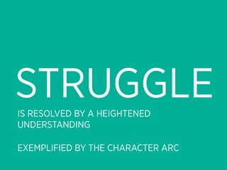 STRUGGLE
IS RESOLVED BY A HEIGHTENED
UNDERSTANDING

EXEMPLIFIED BY THE CHARACTER ARC
 