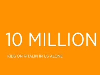 10 MILLION
KIDS ON RITALIN IN US ALONE
 