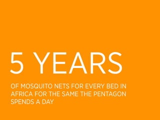 5 YEARS
OF MOSQUITO NETS FOR EVERY BED IN
AFRICA FOR THE SAME THE PENTAGON
SPENDS A DAY
 