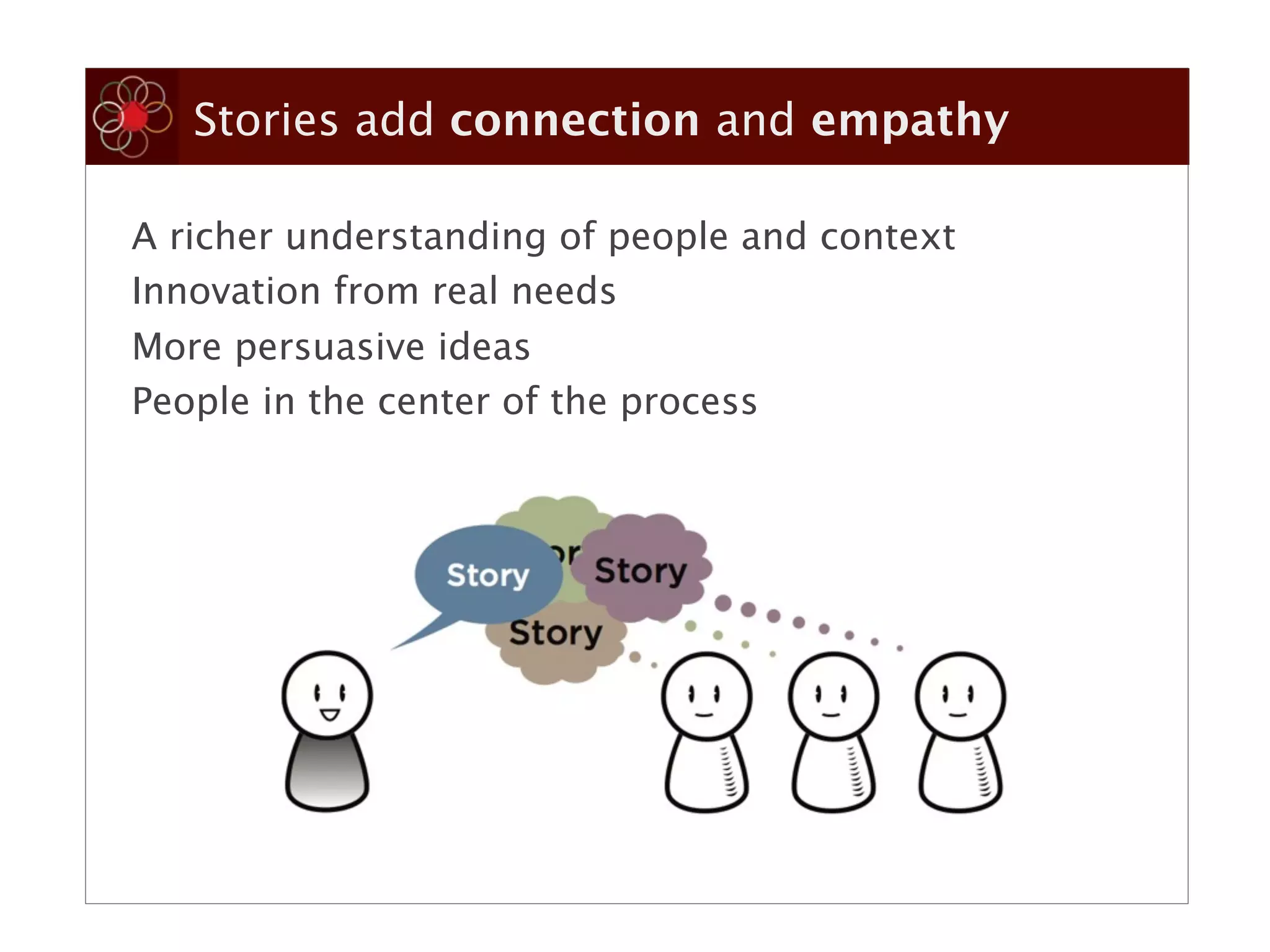 Stories add connection and empathy

A richer understanding of people and context
Innovation from real needs
More persuasive ideas
People in the center of the process
 