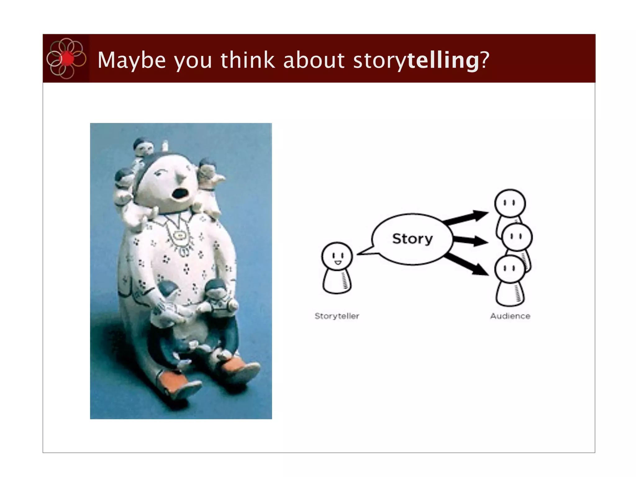 Maybe you think about storytelling?
 