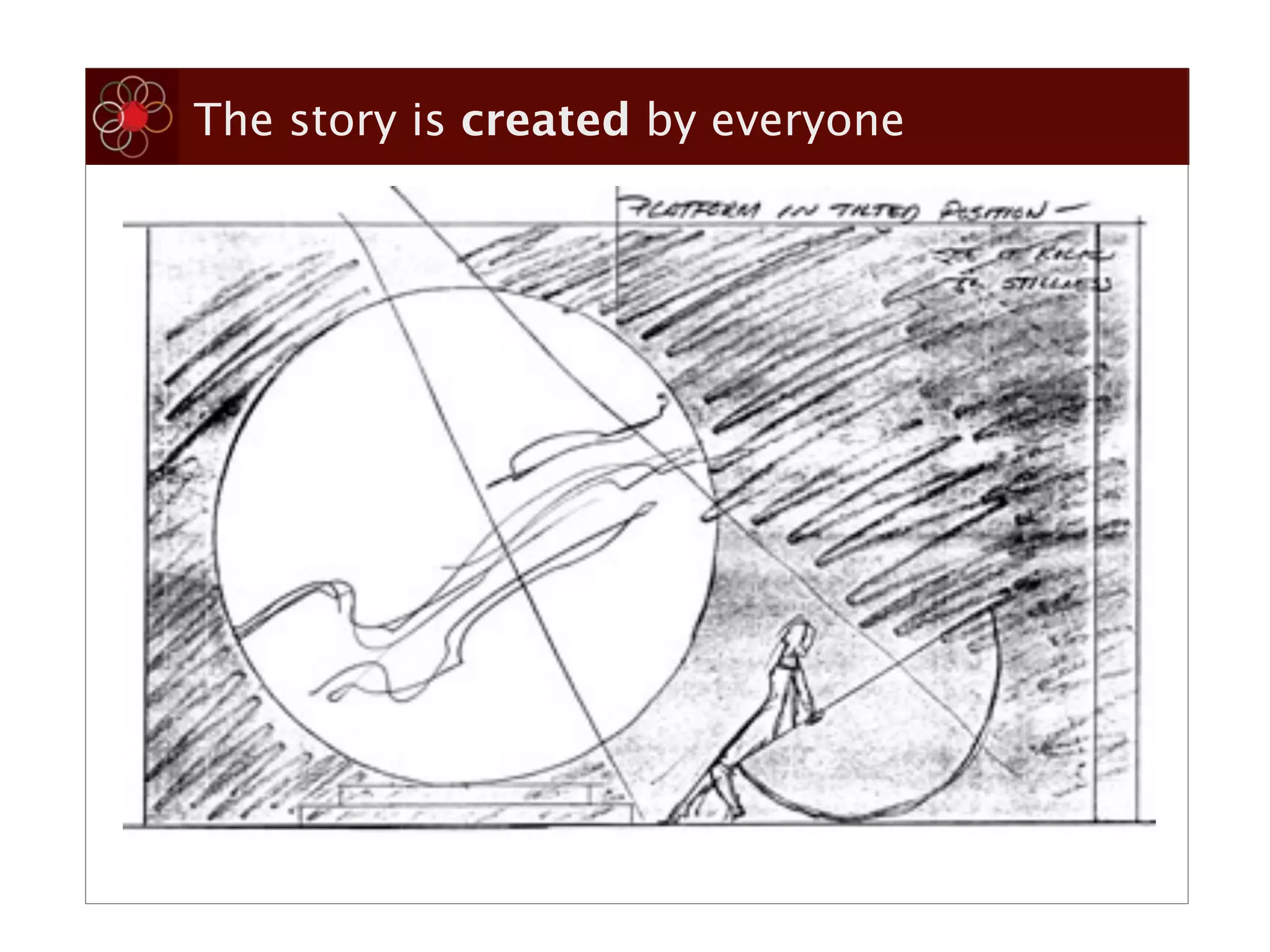 The story is created by everyone
 