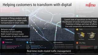 Copyright 2017 FUJITSU20
Helping customers to transform with digital
Internet of Things analytics and
decision support for...