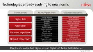 Copyright 2017 FUJITSU
Technologies already evolving to new norms
Change drivers
Digital data
Automation
Customer experien...