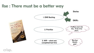 Ilse : There must be a better way
1. ONE Backlog
Stories
OKR’s
2. Prioritize
If others won't do
this. I’ll do it for
them..
3. WIP = what was
completed last time
Bye bye
Stretch
goal
 