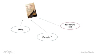 Mattias Skarin
Spotify
Mercedes F1
Few Fortune
500
 