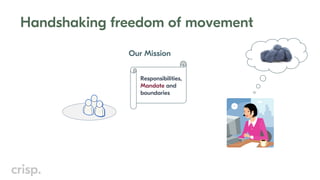 Handshaking freedom of movement
Our Mission
Responsibilities,
Mandate and
boundaries
v
 