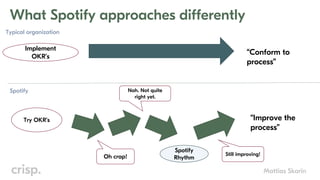 Mattias Skarin
What Spotify approaches differently
Implement
OKR’s
Try OKR’s
Spotify
Rhythm
“Conform to
process”
Oh crap!
“Improve the
process”
Nah. Not quite
right yet.
Still improving!
Typical organization
Spotify
 