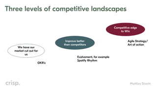 Three levels of competitive landscapes
We have our
market cut out for
us
Improve better
than competitors
Competitive edge
to Win
Agile Strategy/
Art of action
Evolvement, for example
Spotify Rhythm
OKR’s
Mattias Skarin
 