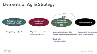 Being clear about
what really matters
Freedom of
movement
Facilitating
Alignment with
BBB
Agile operations
Set good goals (skill) Organizational setup
Leadership habits
Leadership competence
that can be trusted
Back brief
“Is it achievable”
Elements of Agile Strategy
OKR’s
Communicating as skill
(make goals understandable)
Mattias Skarin
 