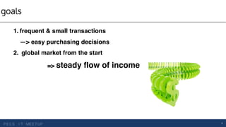 dsdfgoals
4
1. frequent & small transactions 
—> easy purchasing decisions
2. global market from the start
=> steady flow ...