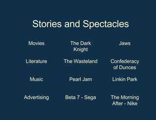 Stories and Spectacles The Morning After - Nike Beta 7 - Sega Advertising Linkin Park Pearl Jam Music Confederacy of Dunces The Wasteland Literature Jaws The Dark Knight Movies 
