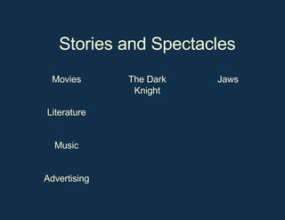 Stories and Spectacles Advertising Music Literature Jaws The Dark Knight Movies 