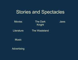 Stories and Spectacles Advertising Music The Wasteland Literature Jaws The Dark Knight Movies 