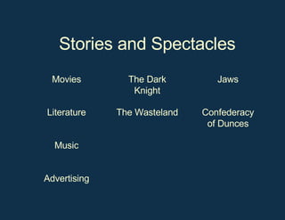 Stories and Spectacles Advertising Music Confederacy of Dunces The Wasteland Literature Jaws The Dark Knight Movies 