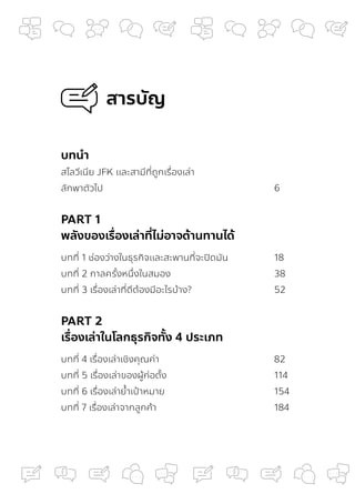 สารบัญ
บทนํ
า
สโลวีเนีย JFK และสามีที่ถูกเรื่องเล่า
ลักพาตัวไป 6
PART 1
พลังของเรื่
องเล่าที่
ไม่อาจต้านทานได้
บทที่ 1 ช่องว่างในธุรกิจและสะพานที่จะปิดมัน 18
บทที่ 2 กาลครั้งหนึ่งในสมอง 38
บทที่ 3 เรื่องเล่าที่ดีต้องมีอะไรบ้าง? 52
PART 2
เรื่
องเล่าในโลกธุรกิจทั้
ง 4 ประเภท
บทที่ 4 เรื่องเล่าเชิงคุณค่า 82
บทที่ 5 เรื่องเล่าของผู้ก่อตั้ง 114
บทที่ 6 เรื่องเล่ายํ้าเป้าหมาย 154
บทที่ 7 เรื่องเล่าจากลูกค้า 184
 