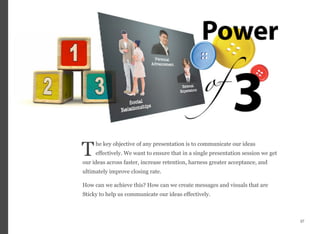 he key objective of any presentation is to communicate our ideas
effectively. We want to ensure that in a single presentation session we get
our ideas across faster, increase retention, harness greater acceptance, and
ultimately improve closing rate.
How can we achieve this? How can we create messages and visuals that are
Sticky to help us communicate our ideas effectively.
37
T
 