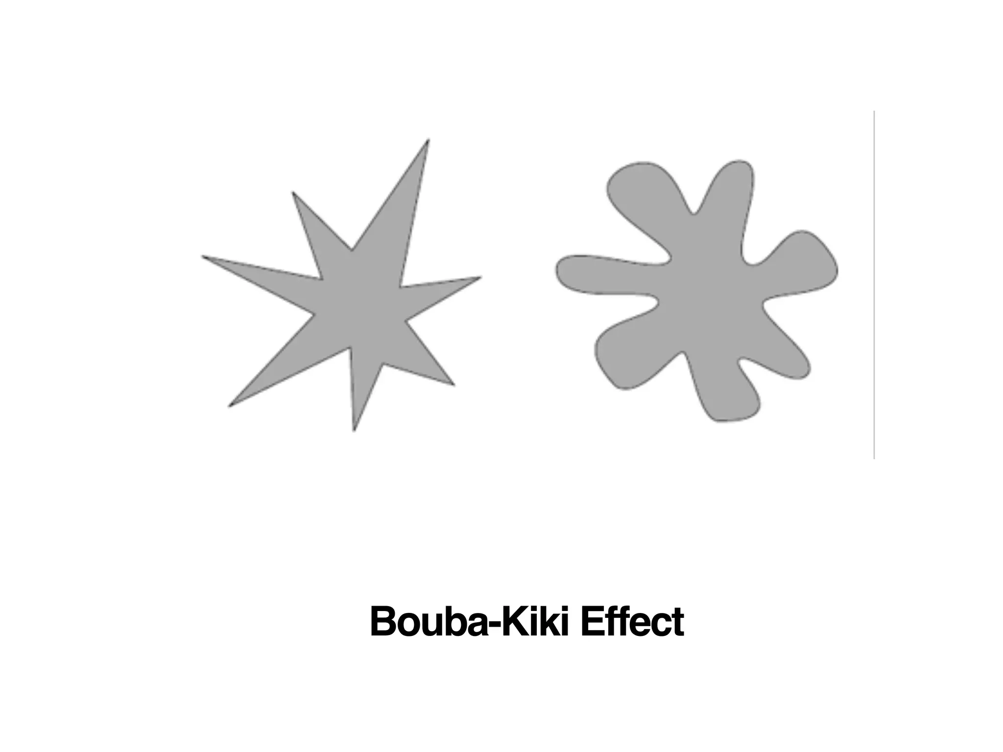 Bouba-Kiki Effect
 