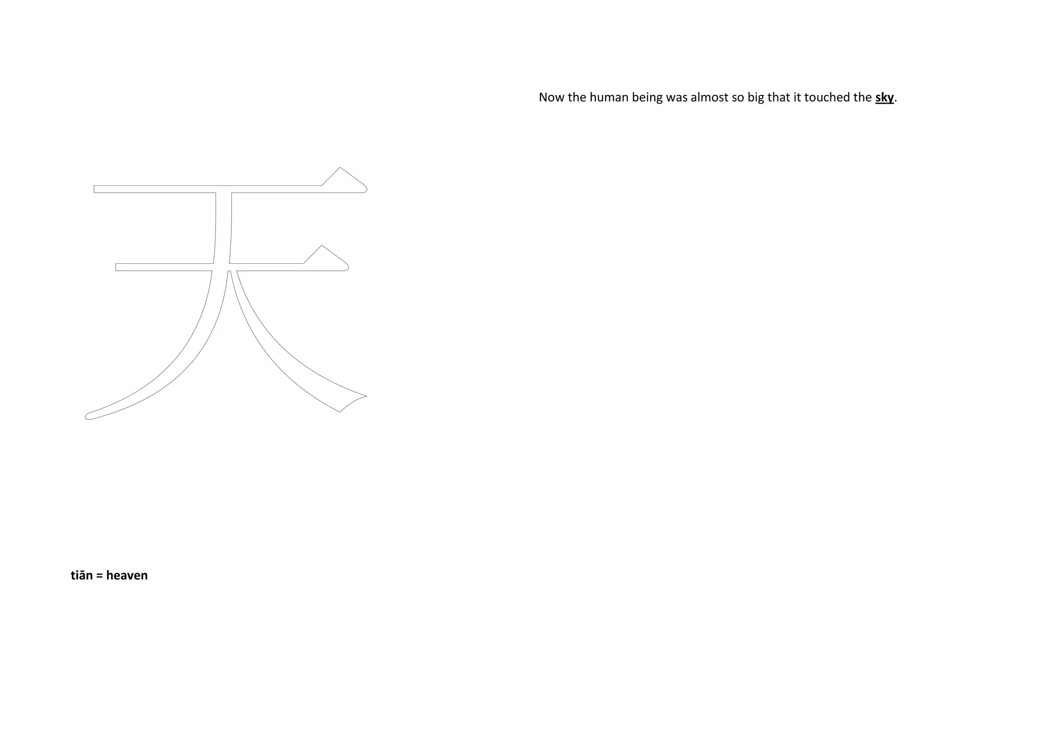 tiān = heaven
Now the human being was almost so big that it touched the sky.
 