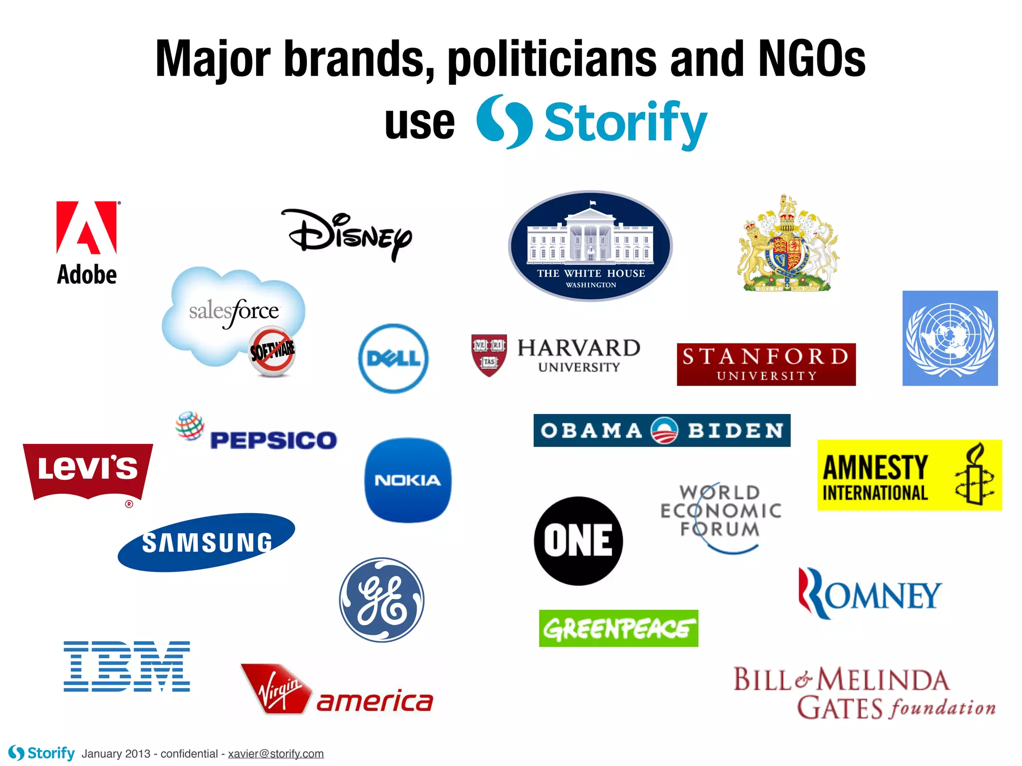 Major brands, politicians and NGOs
                        use dsdasds




January 2013 - conﬁdential - xavier@storify.com
 