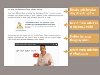 Narrative to tie the various
story elements together
Curated content in the form
of blog posts & articles
Curated content in the form
of videos/tutorials
Crediting the sources
through hyperlinks