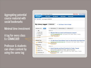 Aggregating potential
course material with
social bookmarks
Minimal time investment
A tag for every class
Ex: COMM3309
Professor & students
can share content by
using the same tag