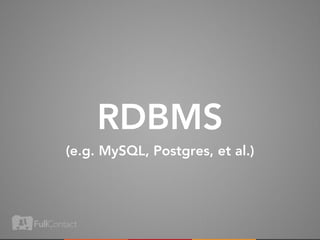 RDBMS
(e.g. MySQL, Postgres, et al.)
 