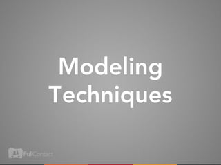 Modeling
Techniques
 