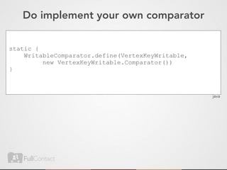 Do implement your own comparator


static {
    WritableComparator.define(VertexKeyWritable,
         new VertexKeyWritable.Comparator())
}



                                                   java
 