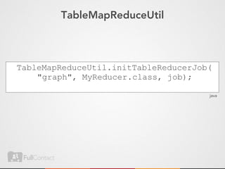 TableMapReduceUtil



TableMapReduceUtil.initTableReducerJob(
    "graph", MyReducer.class, job);

                                      java
 
