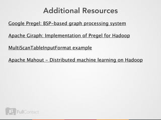 Additional Resources
Google Pregel: BSP-based graph processing system

Apache Giraph: Implementation of Pregel for Hadoop

MultiScanTableInputFormat example

Apache Mahout - Distributed machine learning on Hadoop
 