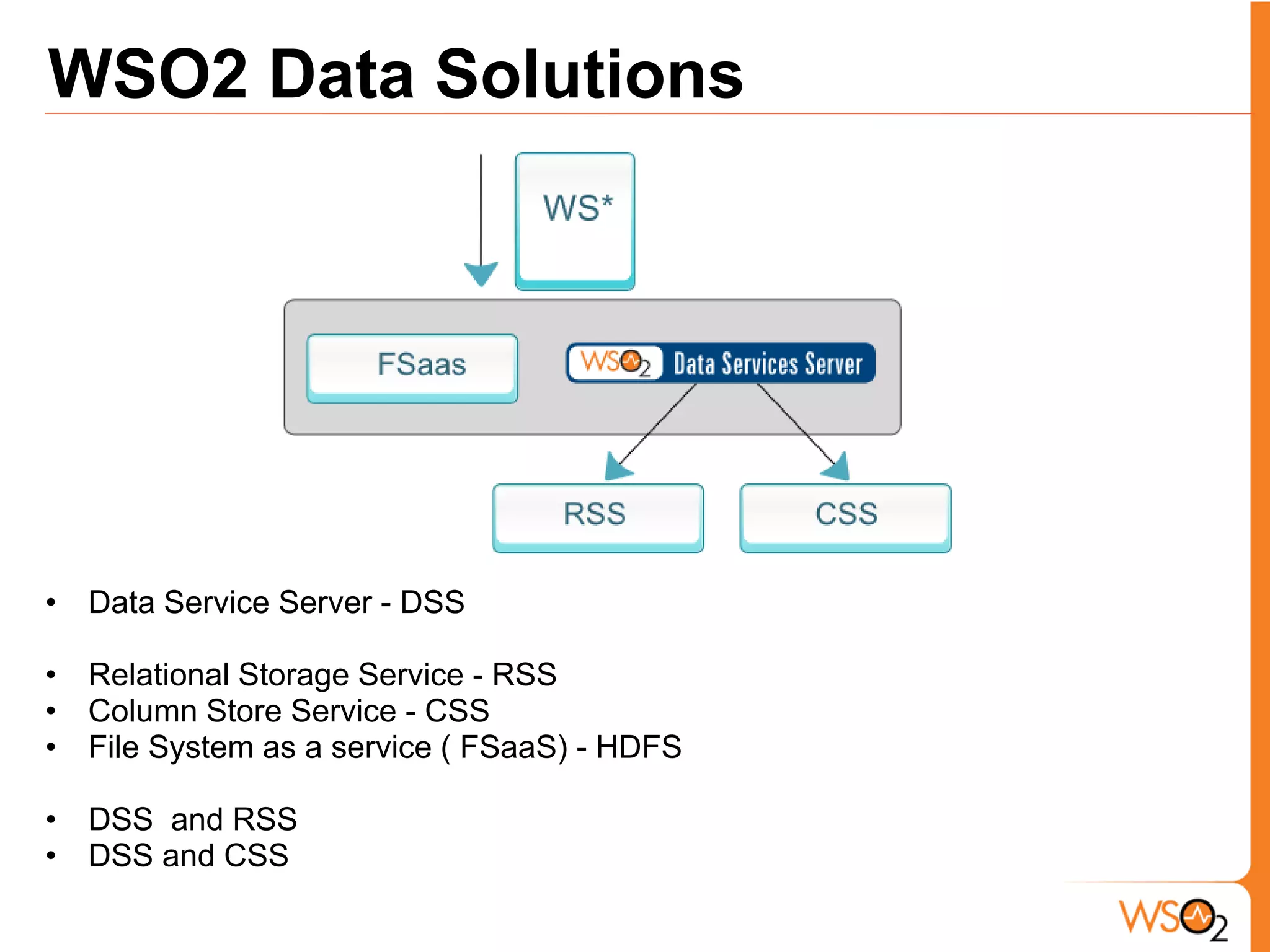 WSO2 Data Solutions




• Data Service Server - DSS

• Relational Storage Service - RSS
• Column Store Service - CSS
• File System as a service ( FSaaS) - HDFS

• DSS and RSS
• DSS and CSS
 