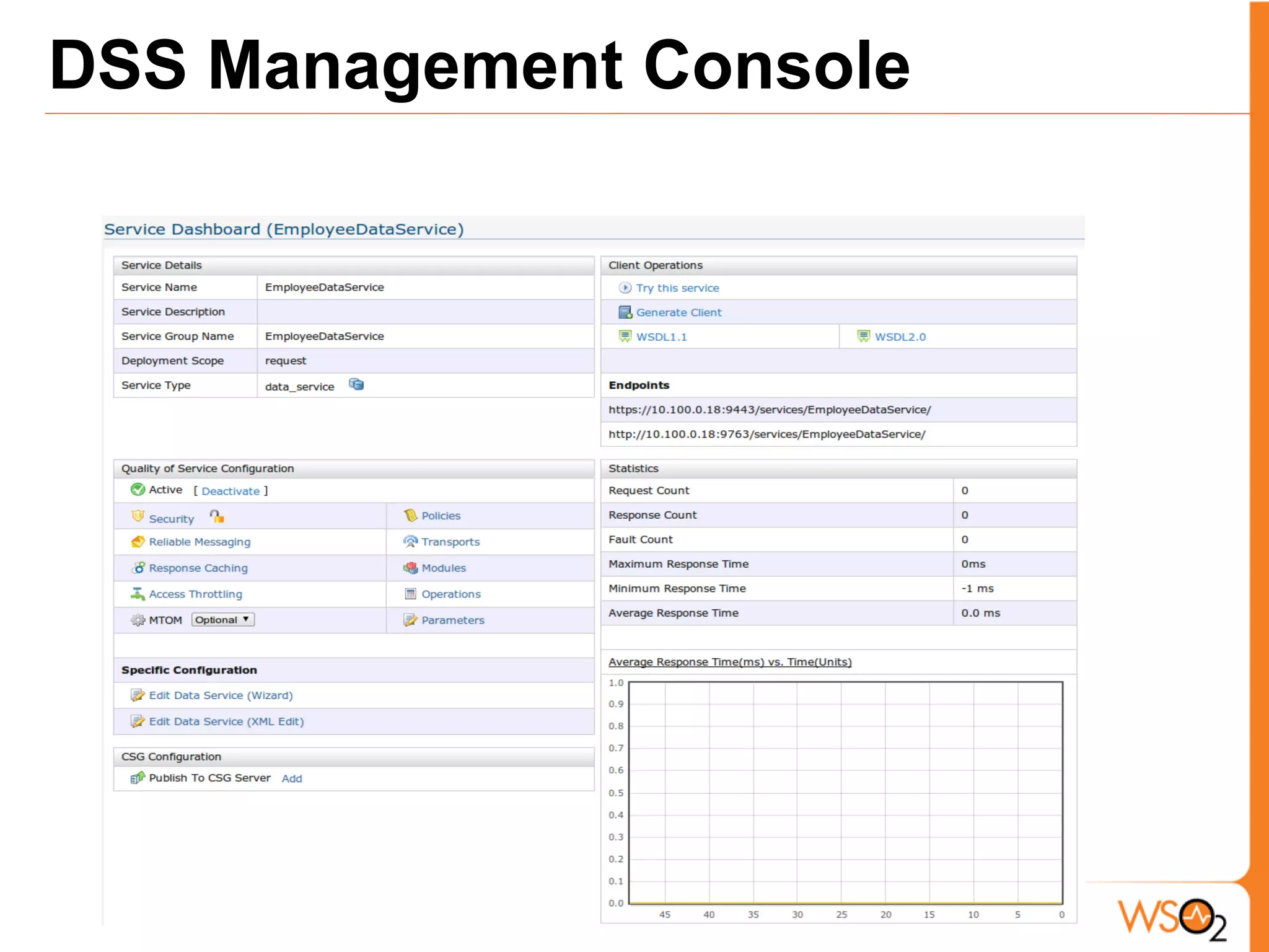 DSS Management Console
 