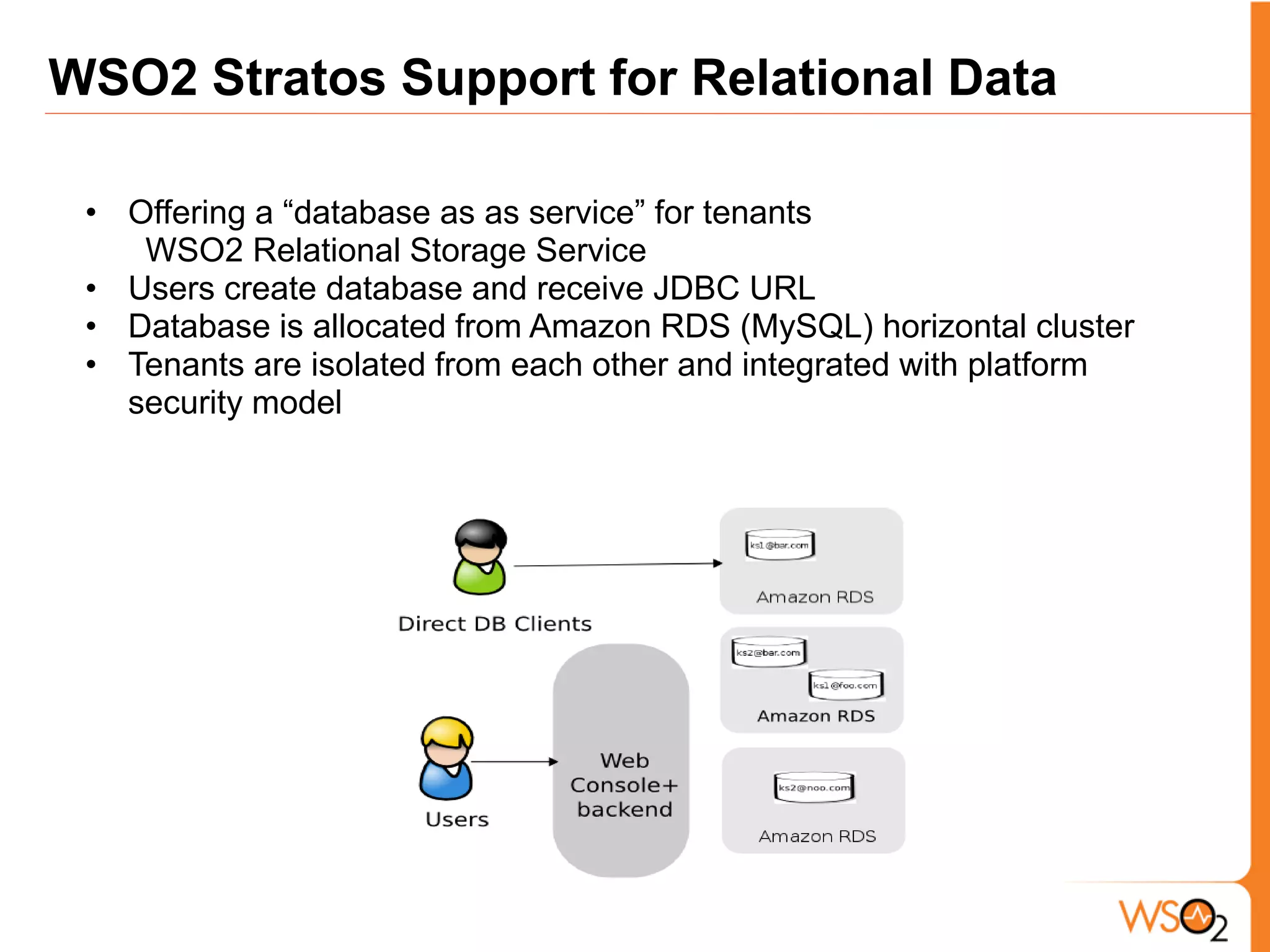 WSO2 Stratos Support for Relational Data

 • Offering a “database as as service” for tenants
    WSO2 Relational Storage Service
 • Users create database and receive JDBC URL
 • Database is allocated from Amazon RDS (MySQL) horizontal cluster
 • Tenants are isolated from each other and integrated with platform
   security model
 
