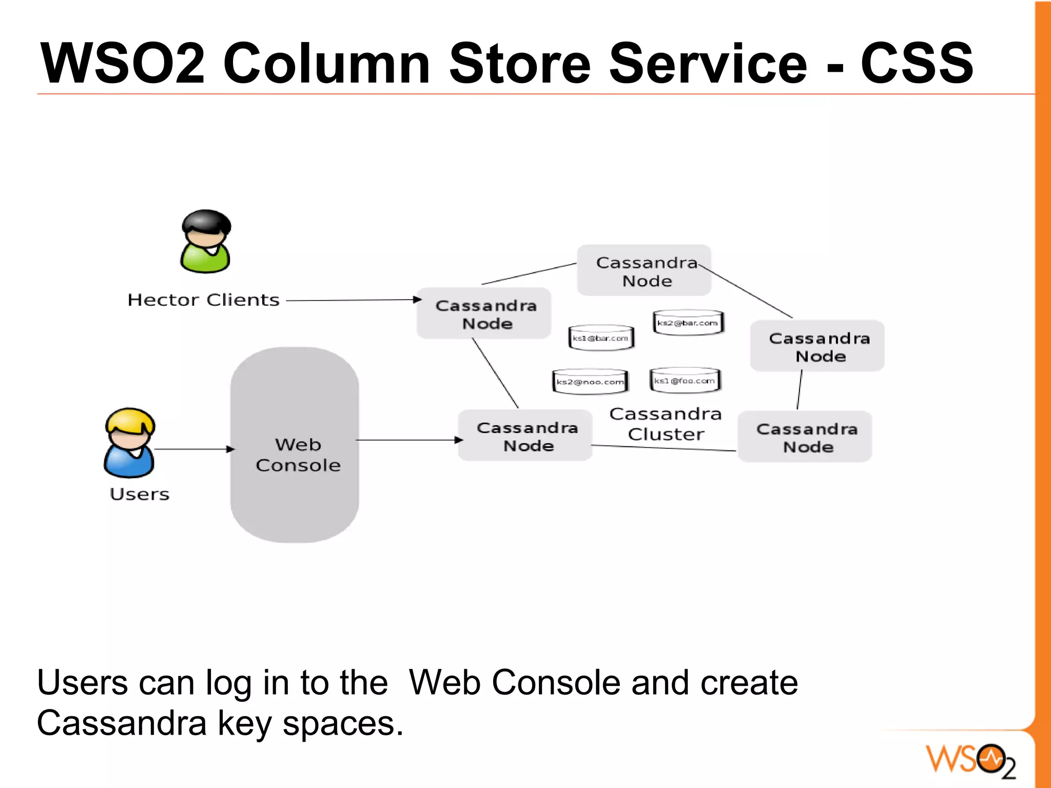 WSO2 Column Store Service - CSS




Users can log in to the Web Console and create
Cassandra key spaces.
 