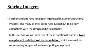 Integers Computing Science Comprehensive Overview of Integer and Floating-Point Number ...