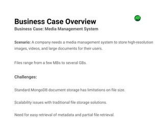 Business Case: Media Management System
Scenario: A company needs a media management system to store high-resolution
images, videos, and large documents for their users.
Files range from a few MBs to several GBs.
Challenges:
Standard MongoDB document storage has limitations on file size.
Scalability issues with traditional file storage solutions.
Need for easy retrieval of metadata and partial file retrieval.
Business Case Overview
 