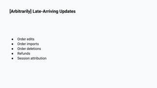 [Arbitrarily] Late-Arriving Updates
● Order edits
● Order imports
● Order deletions
● Refunds
● Session attribution
 
