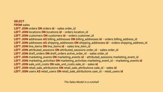 SELECT ...
FROM sales
LEFT JOIN orders ON orders.id = sales.order_id
LEFT JOIN locations ON locations.id = orders.location_id
LEFT JOIN customers ON customers.id = orders.customer_id
LEFT JOIN addresses AS billing_addresses ON billing_addresses.id = orders.billing_address_id
LEFT JOIN addresses AS shipping_addresses ON shipping_addresses.id = orders.shipping_address_id
LEFT JOIN line_items ON line_items.id = sales.line_item_id
LEFT JOIN attributed_sessions ON attributed_sessions.order_id = sales.order_id
LEFT JOIN draft_orders ON draft_orders.active_order_id = sales.order_id
LEFT JOIN marketing_events ON marketing_events.id = attributed_sessions.marketing_event_id
LEFT JOIN marketing_activities ON marketing_activities.marketing_event_id = marketing_events.id
LEFT JOIN sale_unit_costs ON sale_unit_costs.sale_id = sales.id
LEFT JOIN retail_sale_attributions ON retail_sale_attributions.sale_id = sales.id
LEFT JOIN users AS retail_users ON retail_sale_attributions.user_id = retail_users.id
The Sales Model in a nutshell
 