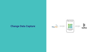 Change Data Capture
8
 