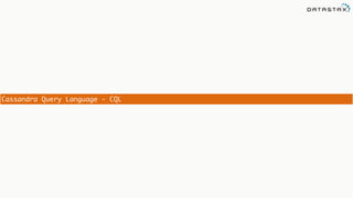 Cassandra Query Language - CQL
 