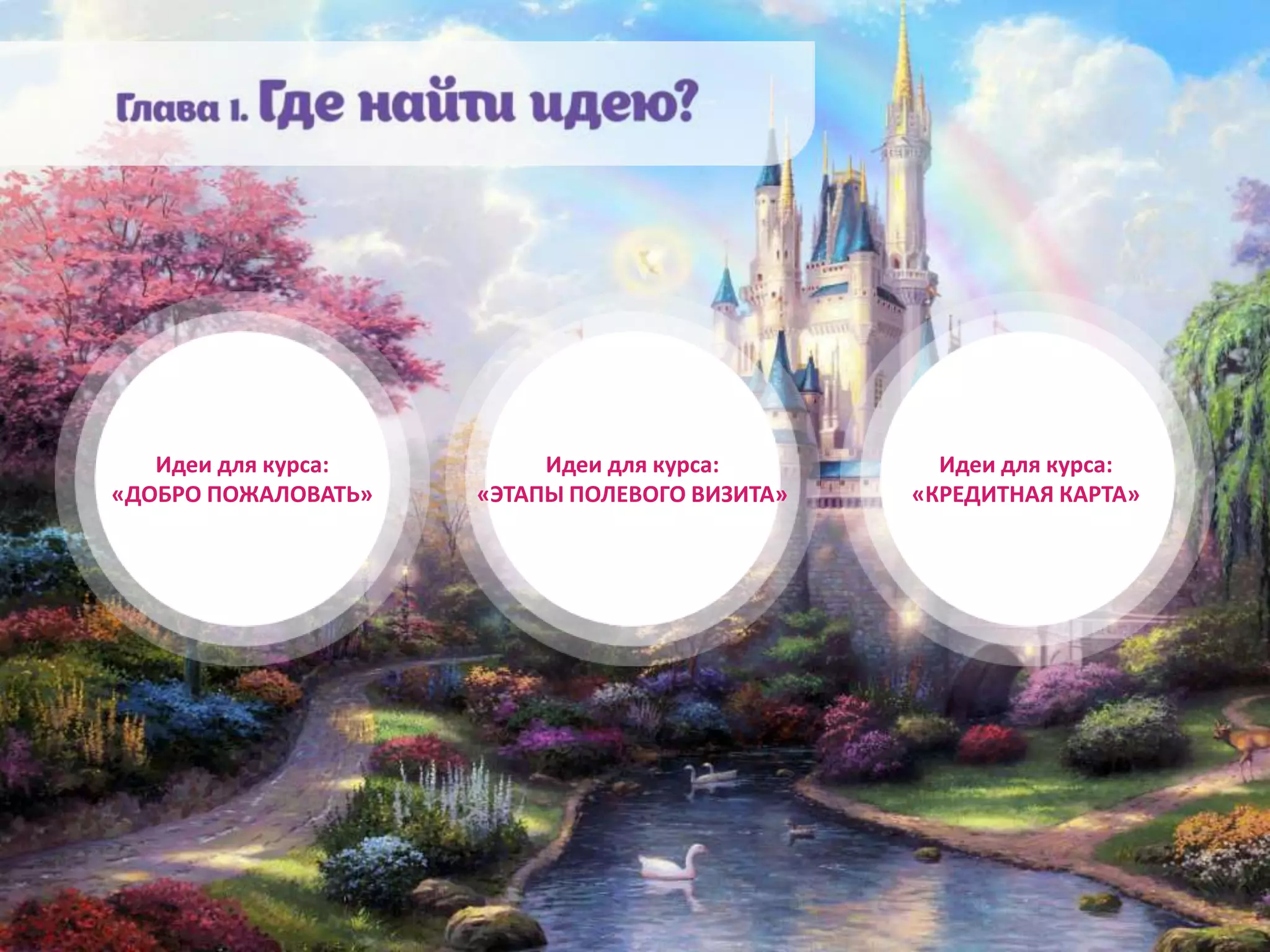 Идеи для курса:
«ДОБРО ПОЖАЛОВАТЬ»
Идеи для курса:
«ЭТАПЫ ПОЛЕВОГО ВИЗИТА»
Идеи для курса:
«КРЕДИТНАЯ КАРТА»
 