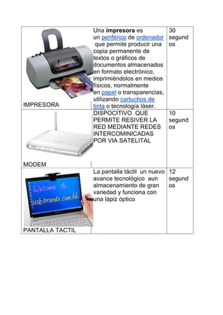 Una impresora es             30
                  un periférico de ordenador   segund
                   que permite producir una    os
                  copia permanente de
                  textos o gráficos de
                  documentos almacenados
                  en formato electrónico,
                  imprimiéndolos en medios
                  físicos, normalmente
                  en papel o transparencias,
                  utilizando cartuchos de
IMPRESORA         tinta o tecnología láser.
                  DISPOCITIVO QUE              10
                  PERMITE RESIVER LA           segund
                  RED MEDIANTE REDES           os
                  INTERCOMINICADAS
                  POR VIA SATELITAL



MODEM
                  La pantalla táctil un nuevo 12
                  avance tecnológico aun      segund
                  almacenamiento de gran      os
                  variedad y funciona con
                  una lápiz óptico




PANTALLA TACTIL
 