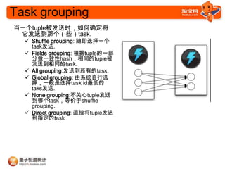 Task grouping
һtupleʱȷ
 ͵ǸЩtask.
  ? Shuffle grouping: 漴ѡһ
    task.
  ? Fields grouping: tupleһ
    һhashͬtuple
    ͵ͬtask.
  ? All grouping:͵еtask.
  ? Global grouping: ϵͳѡ
    һѡtask id͵
    taks.
  ? None grouping:tuple
    ĸtaskȼshuffle
    grouping.
  ? Direct grouping: ֱӽtuple
    ָtask
 