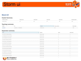Storm ui
 