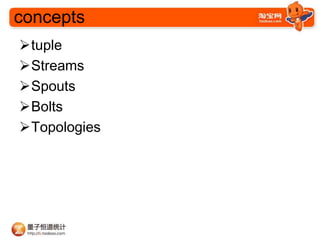 concepts
?tuple
?Streams
?Spouts
?Bolts
?Topologies
 