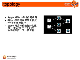 topology

? spoutboltɵ״ͼ
? ʵʱ߼Ϲ
  һstorm
? Storm 봫ͳ
   storm˲ֹģ
  Ǳɱһֵ
 